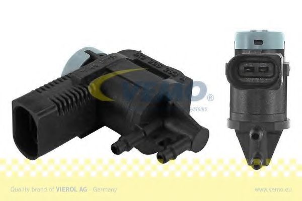 supapa,control evacuare EGR