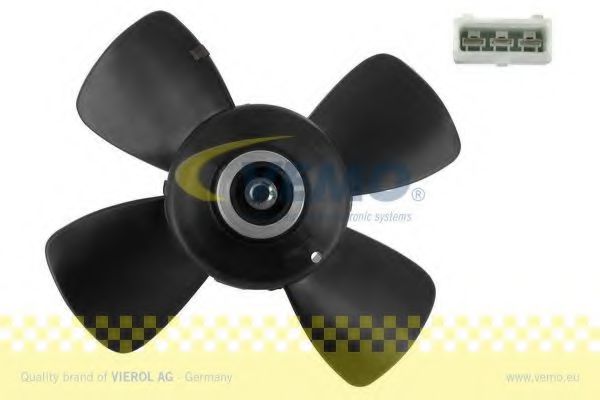 Ventilator, radiator