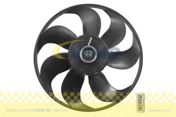 Ventilator, radiator