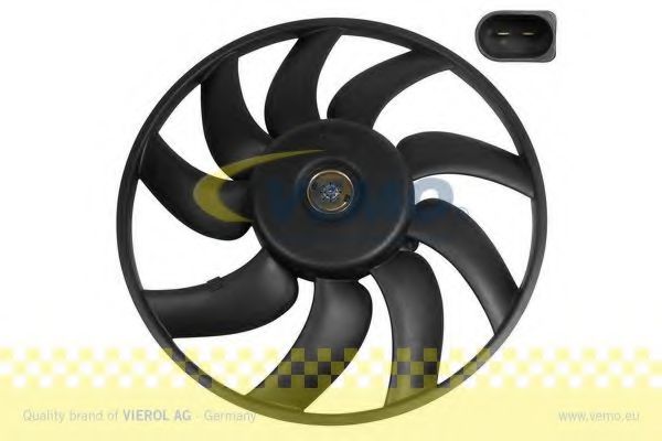 Ventilator, radiator