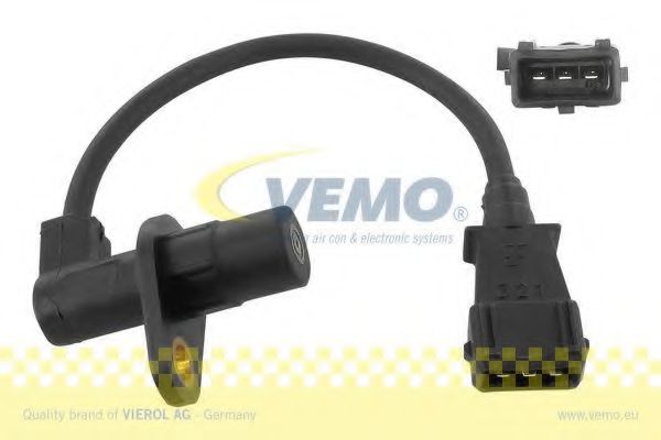 senzor turatie,management motor