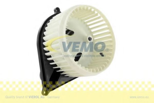 Ventilator, habitaclu