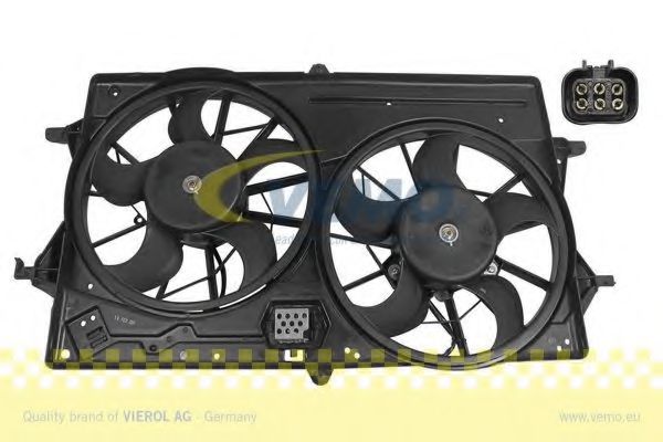 Ventilator, radiator