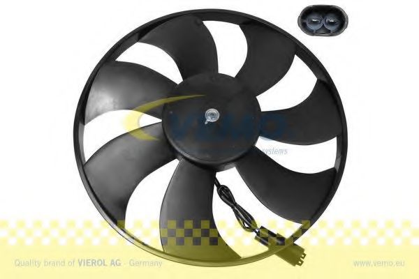 Ventilator, radiator