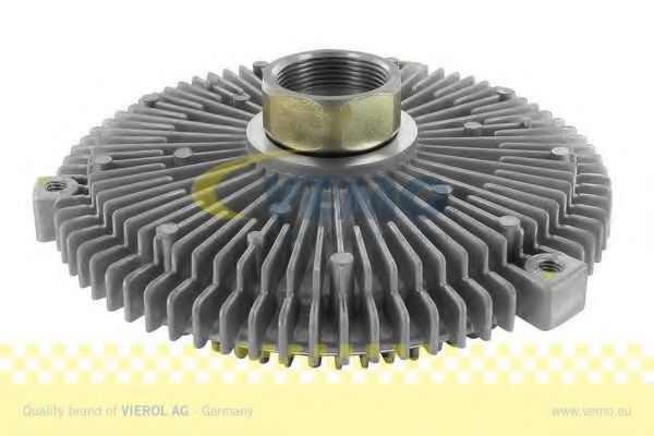Cupla, ventilator radiator