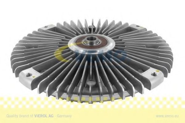 Cupla, ventilator radiator
