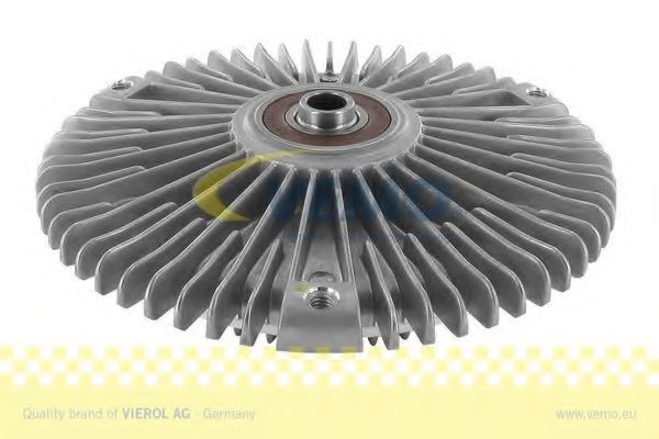 Cupla, ventilator radiator