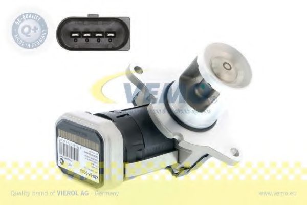 Supapa EGR