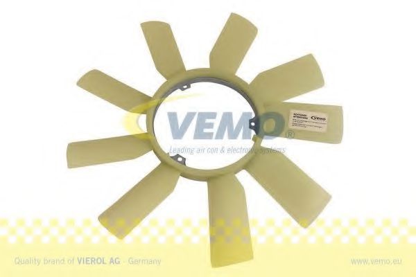 Paleta ventilator, racire motor