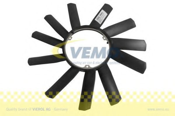 Paleta ventilator, racire motor