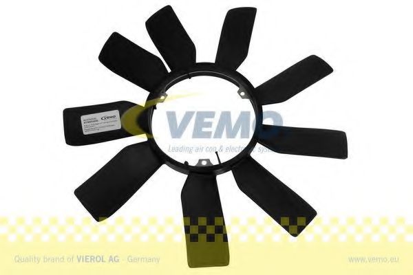 Paleta ventilator, racire motor