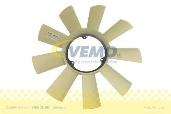 Paleta ventilator, racire motor