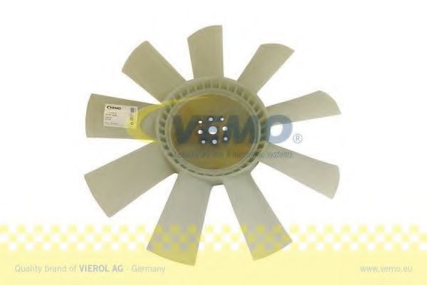 Paleta ventilator, racire motor