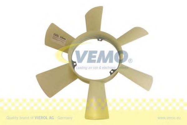 Paleta ventilator, racire motor