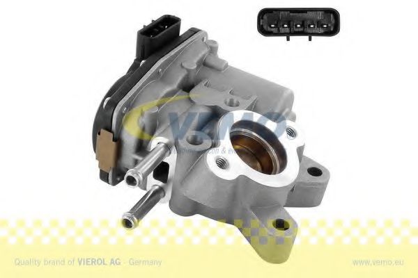 Supapa EGR