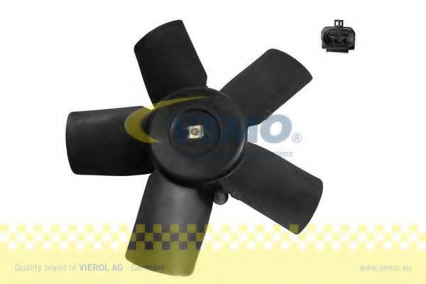 Ventilator, radiator