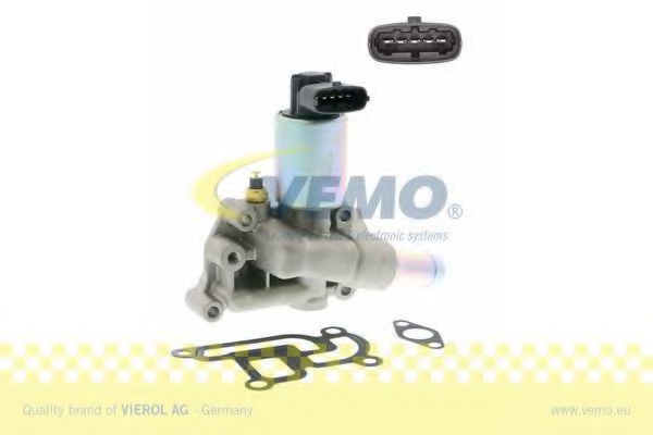 Supapa EGR