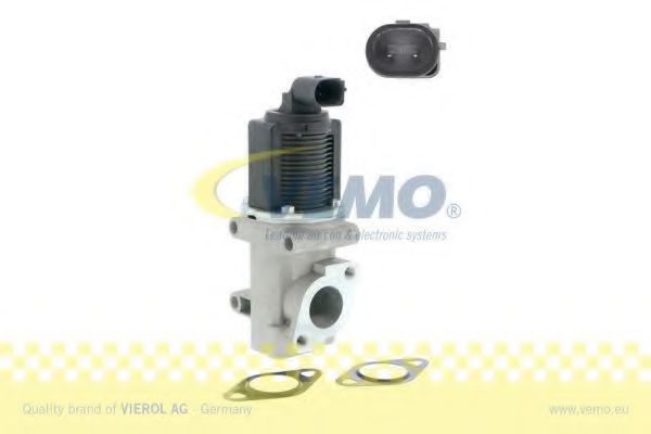 Supapa EGR