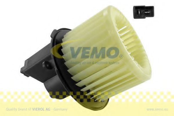 Electromotor, ventilatie interioara