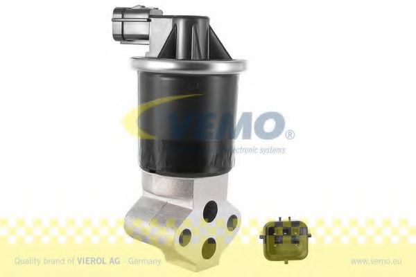 Supapa EGR