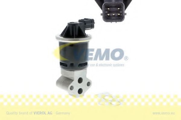 Supapa EGR