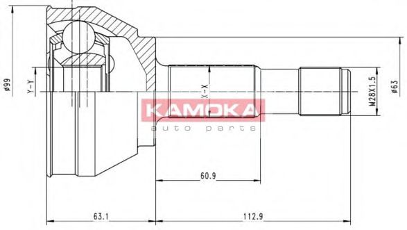 Set articulatie, planetara