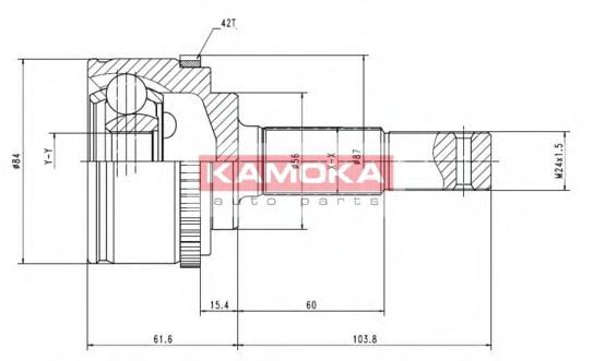 Set articulatie, planetara