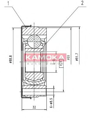 Set articulatie, planetara
