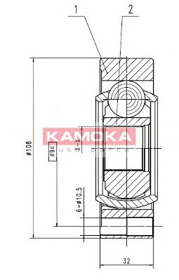 Set articulatie, planetara