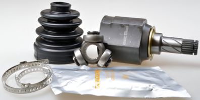 Set articulatie, planetara