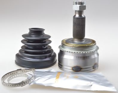 Set articulatie, planetara