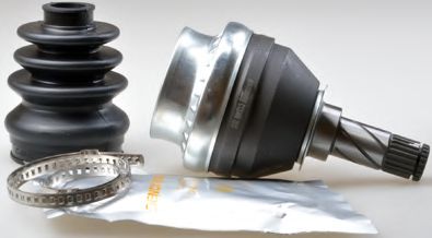 Set articulatie, planetara