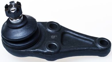 Articulatie sarcina/ghidare