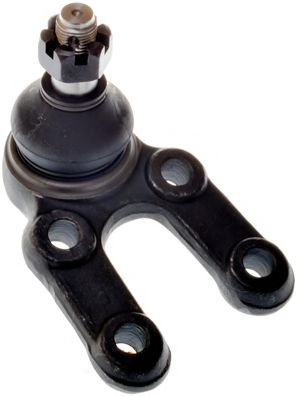 Articulatie sarcina/ghidare