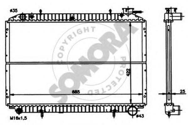 Radiator, racire motor