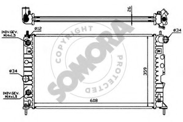 Radiator, racire motor