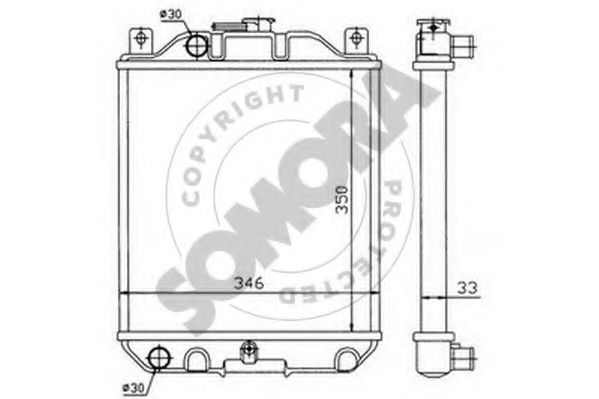 Radiator, racire motor
