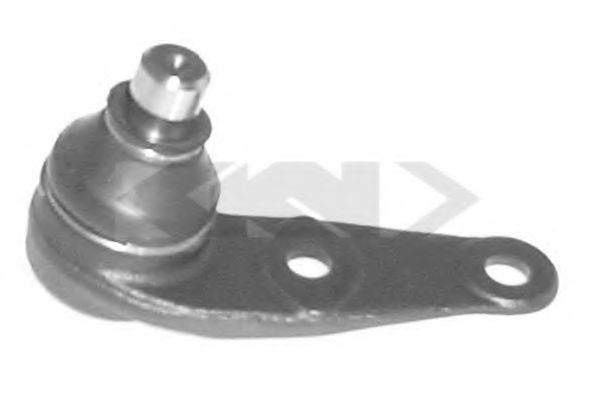 Articulatie sarcina/ghidare