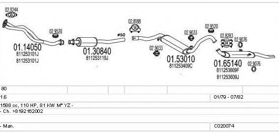 C020074000439 Sistem de esapament MTS 