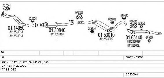 C020094000459 Sistem de esapament MTS 