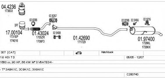 C260740014983 Sistem de esapament MTS 