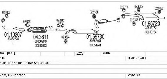 C390142002305 Sistem de esapament MTS 