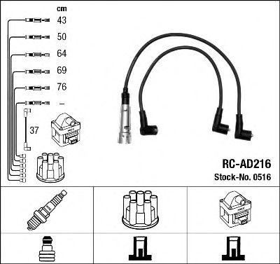 Set cablaj aprinder 2