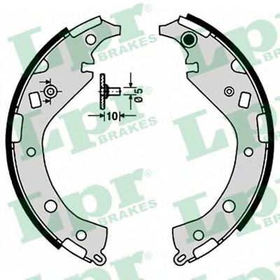 Set saboti frana