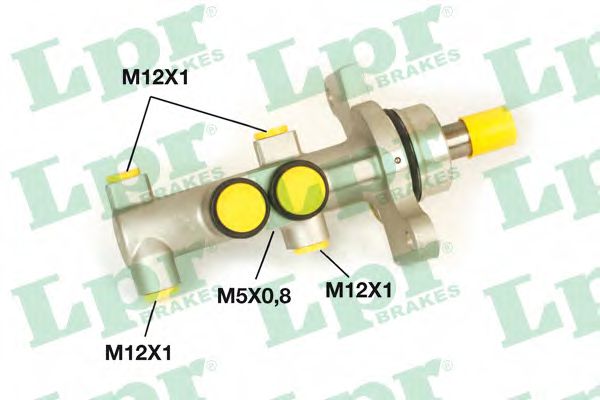 Pompa centrala, frana