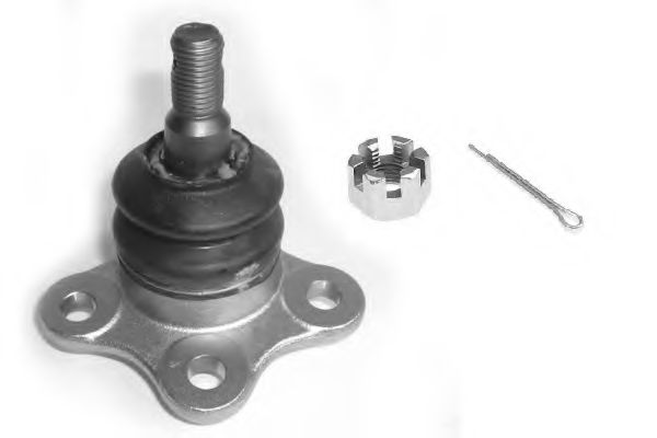 Articulatie sarcina/ghidare