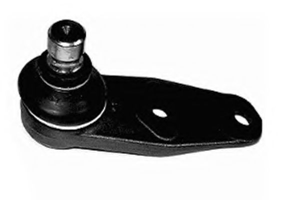 Articulatie sarcina/ghidare
