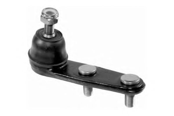 Articulatie sarcina/ghidare