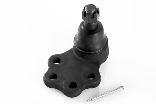 Articulatie sarcina/ghidare