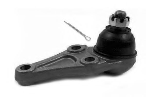 Articulatie sarcina/ghidare